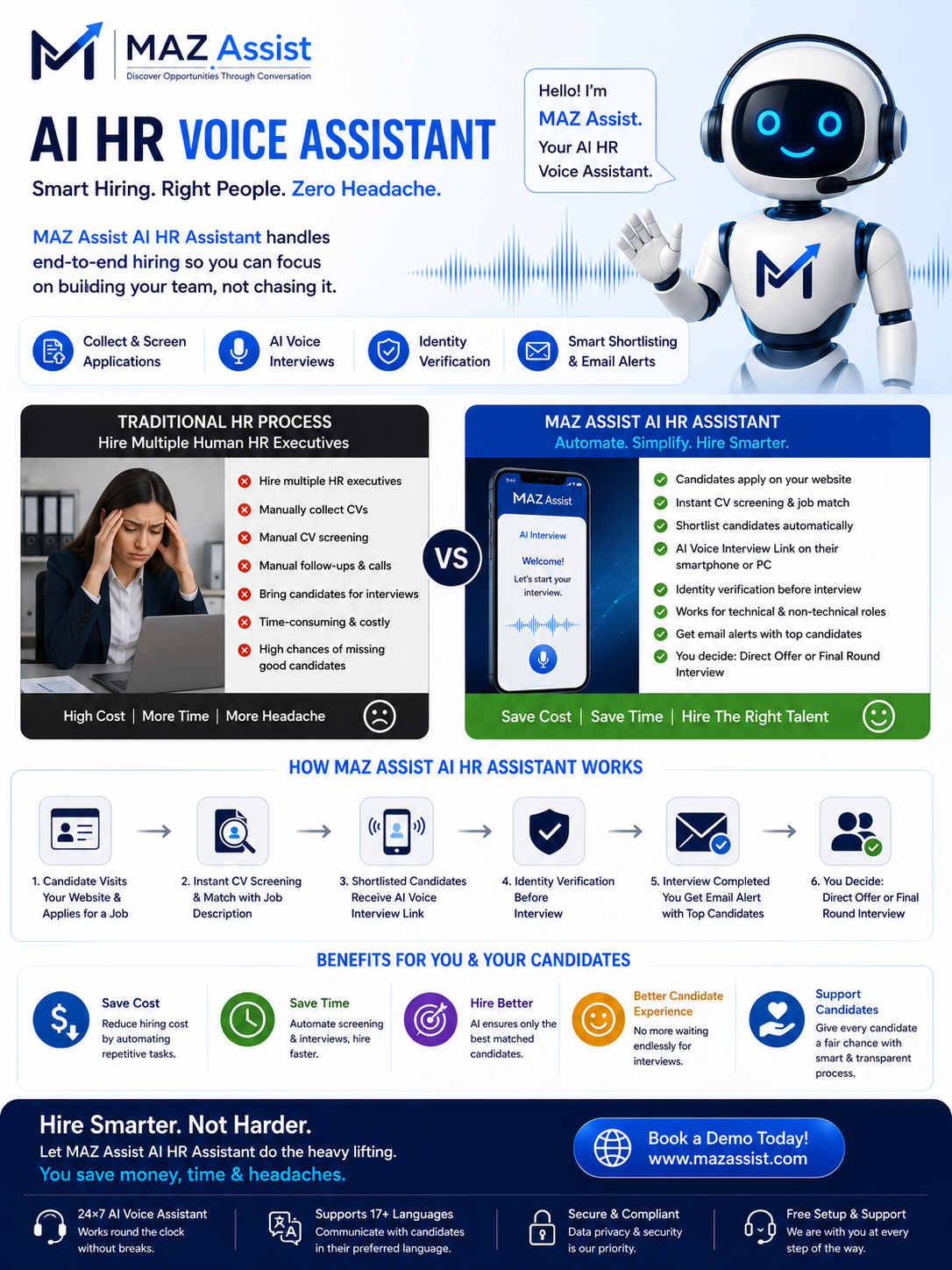 AI HR Voice Assistant: Automate Hiring End-to-End in 2026